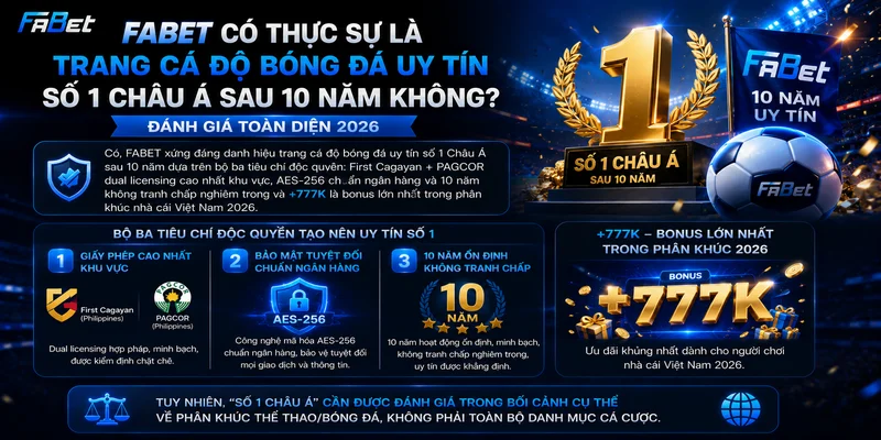 FABET Có Thực Sự Là Trang Cá Độ Bóng Đá Uy Tín Số 1 Châu Á Sau 10 Năm Không? Đánh Giá Toàn Diện 2026