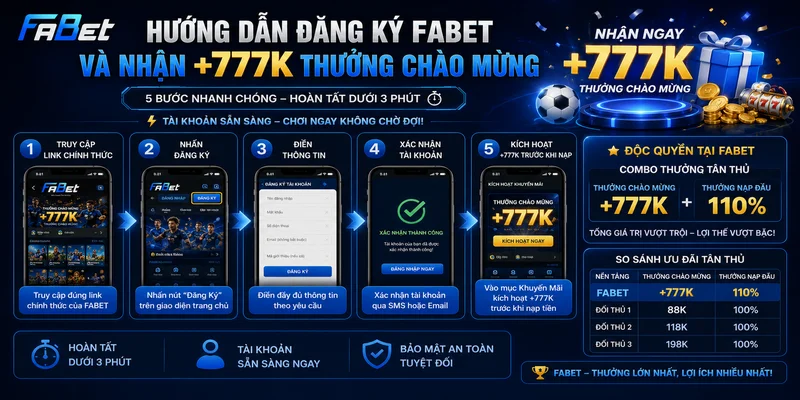 Hướng Dẫn Đăng Ký FABET Và Nhận +777K Thưởng Chào Mừng